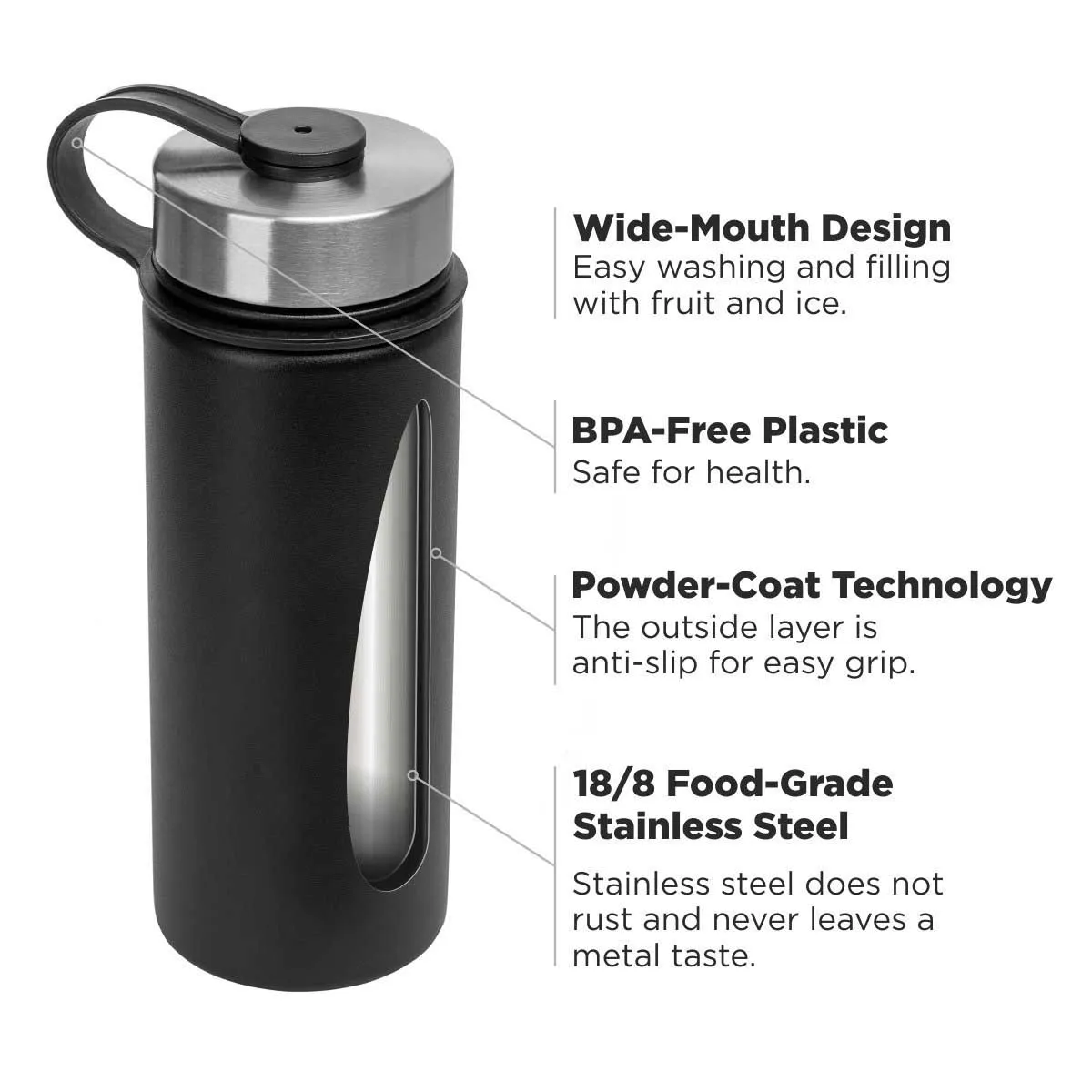 18 oz Stainless Steel Water Bottle and Carbon 0.1-micron Filter