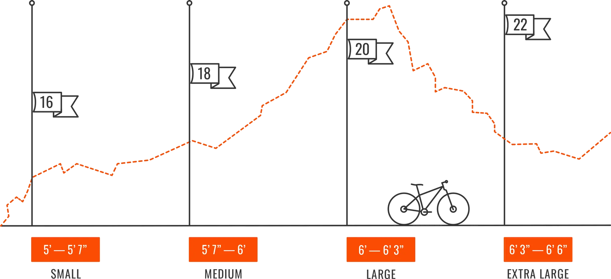 Airborne Guardian 29 Mountain Bike 2019